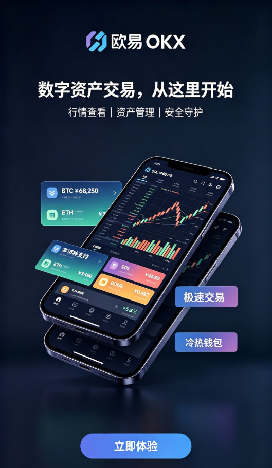 欧交易所app官网安装交易流程配图